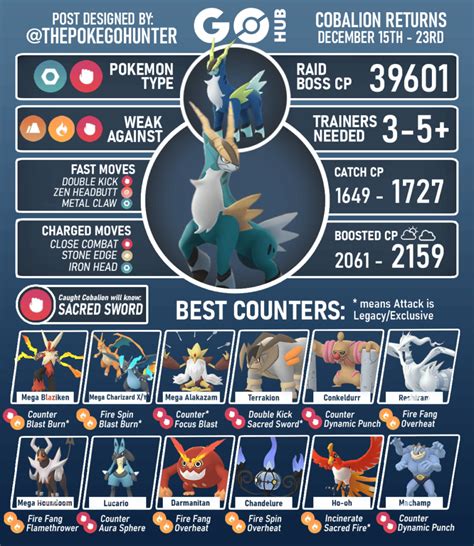 cobalion smogon|cobalion counters.